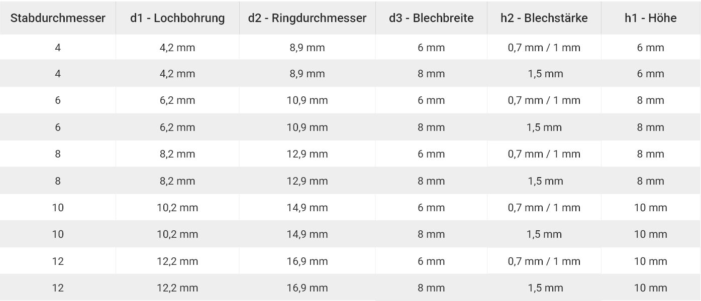 Technische Daten X-Kralle Flach