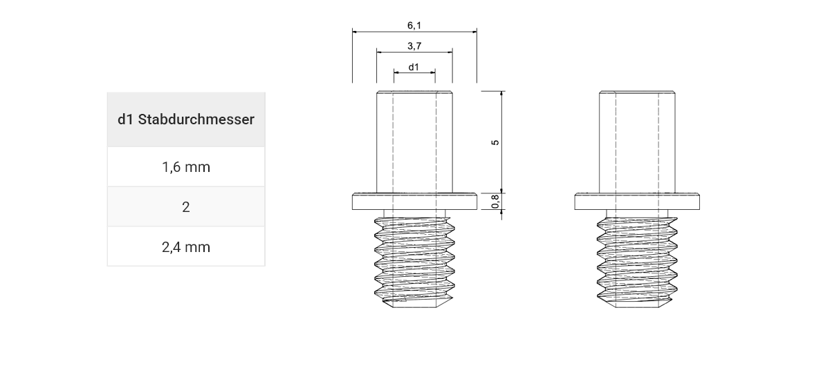Technische Daten Minihülse