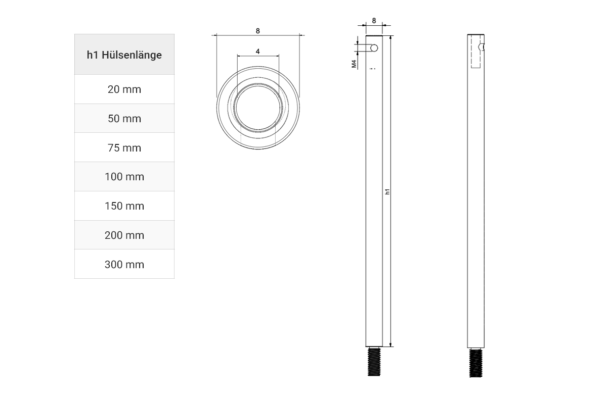 Technische Daten Hülse