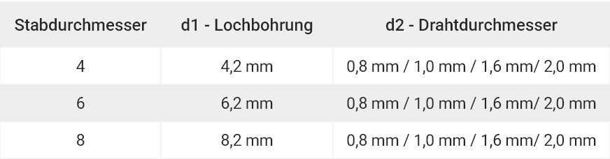 Technische Daten X-Flexkralle